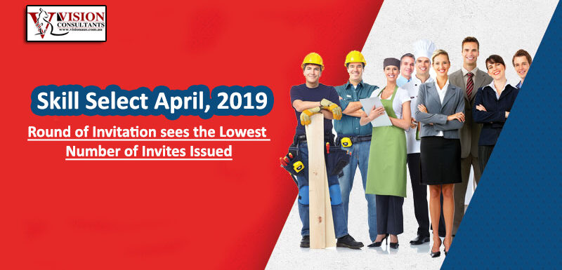 Skill Select April, 2019