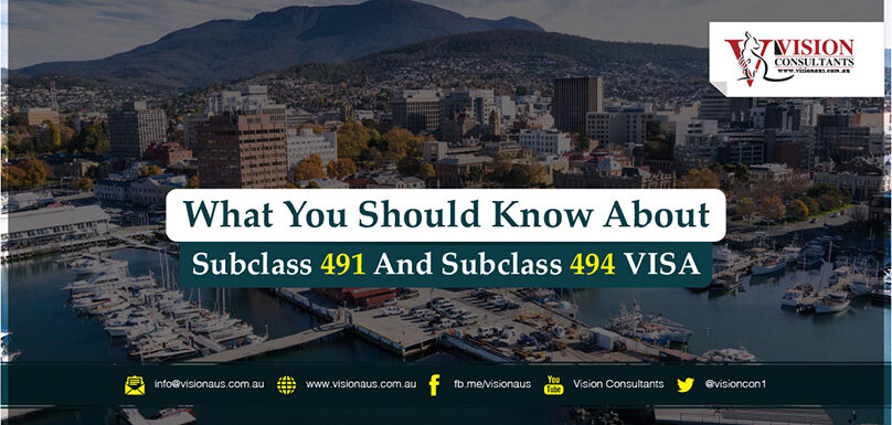 Subclass 491 and 494