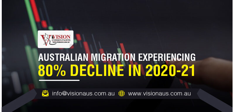 Australian Migration 2020 - Exemptions for Temporary visa holders
